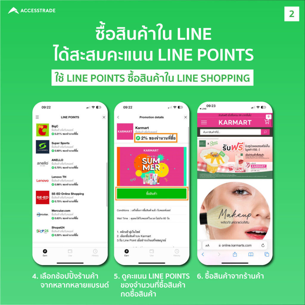 คุ้มสุด! ซื้อของใน Line รับแต้มสะสม Line Points - ACCESSTRADE TH