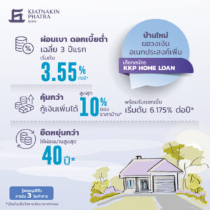 KKP Home Loan